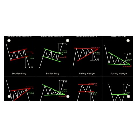 Chart Pattern Banner and Sign 6  x 3  from ArtsNow.com Front