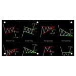 Chart Pattern Banner and Sign 6  x 3 