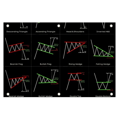 Chart Pattern Banner and Sign 6  x 4  from ArtsNow.com Front