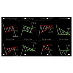 Chart Pattern Banner and Sign 7  x 4 