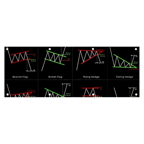 Chart Pattern Banner and Sign 8  x 3  from ArtsNow.com Front