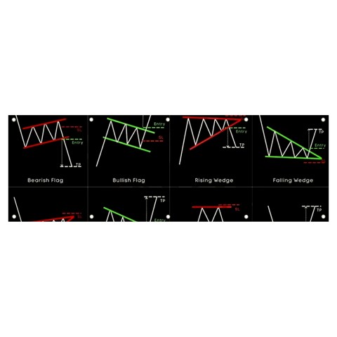 Chart Pattern Banner and Sign 12  x 4  from ArtsNow.com Front