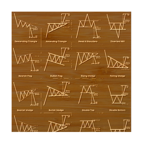 Chart Pattern Bamboo Coaster Set from ArtsNow.com Coaster 3