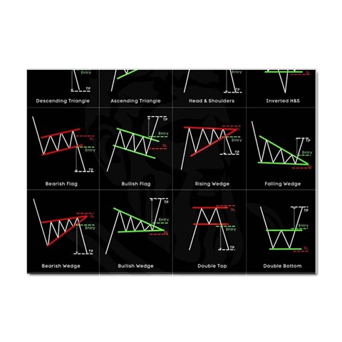 Chart Pattern Crystal Sticker (A4) from ArtsNow.com Front
