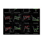 Chart Pattern Crystal Sticker (A4)