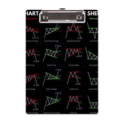 Chart Pattern A5 Acrylic Clipboard from ArtsNow.com Front