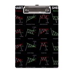 Chart Pattern A5 Acrylic Clipboard