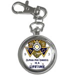 apo -photo-1 Key Chain Watch