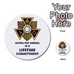 apo -photo-1 Multi-purpose Cards (Round)