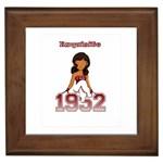 gamma sig -photo-2 Framed Tile