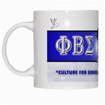 sigma -photo-13 White Mug