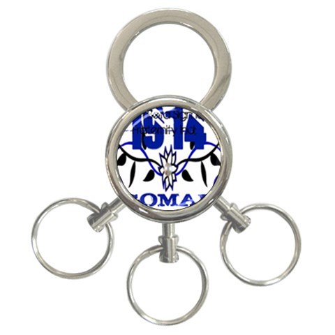 sigma Front