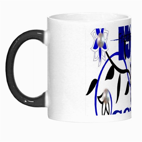 sigma Left